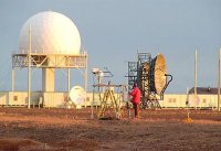 Global Climate Modeling