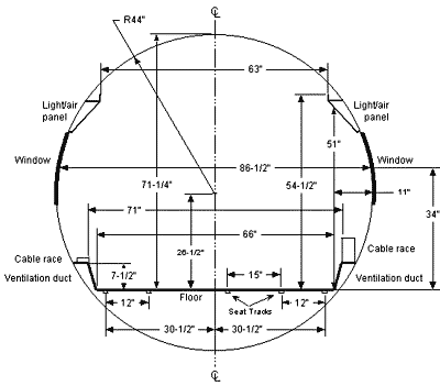Figure 2. Mid-cabin cross-section of the Gulfstream-1.
