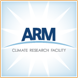 ARM Climate Research Facility
