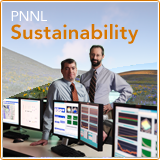 Environmental Biomarkers