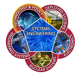 Global Security Technology and Policy Group (GSTP)