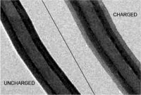 Silicon