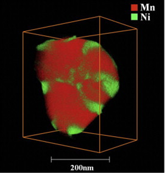 Scanning transmission electron microscopy thesis