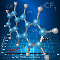 Artistic rendering of PAH research