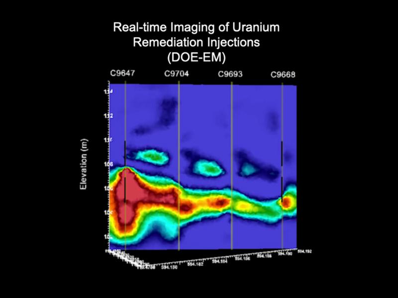 A computer-generated image with a blue background uses rainbow colors to show where uranium is concentrated underground.