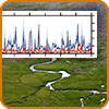 Land Systems
