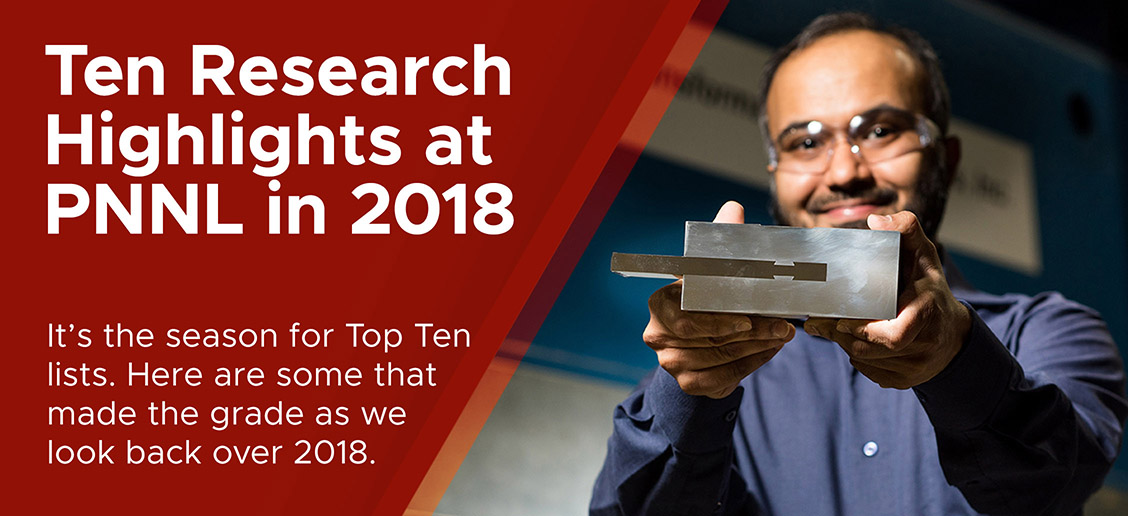 Ten Research Highlights at PNNL in 2018