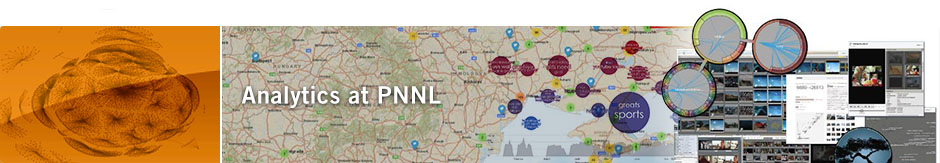 Analytics Portal Web Banner
