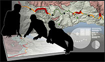 PNNL's Precision Information Environment (PIE)
