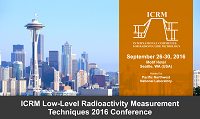 ICRM