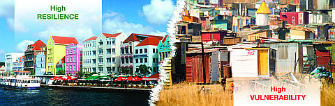 Collage of high resilience (developed, 1st-world) and high vulnerability (under-developed, 3rd-world) areas.
