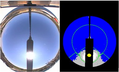 Sky image and retrieval image