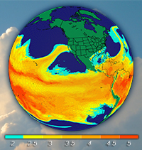 atmospheric rivers model