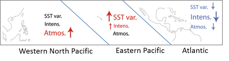 Tropical cyclone map
