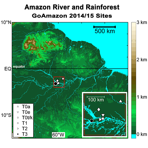 GOAMAZON2014/15 study
