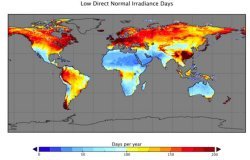 Thermal CSP Power Plants