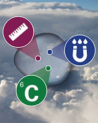 3D modeling of aerosols called MOSAIC-mix