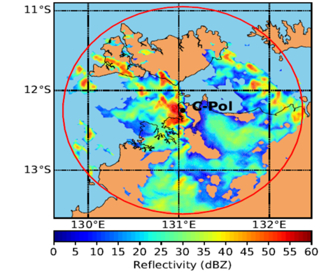 convective cells