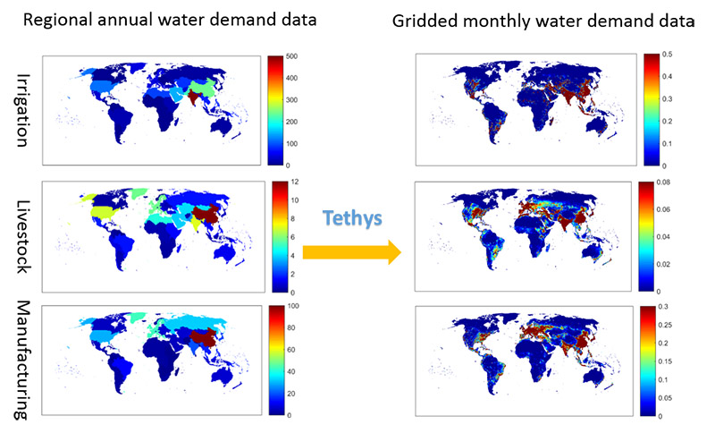 Water Demand Data