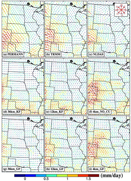 Precipitation cycle
