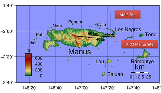Manus ARM sites