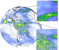 multiresolution modeling