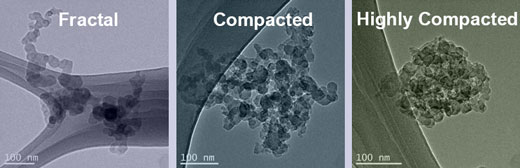 TEM images of compacted soot particles