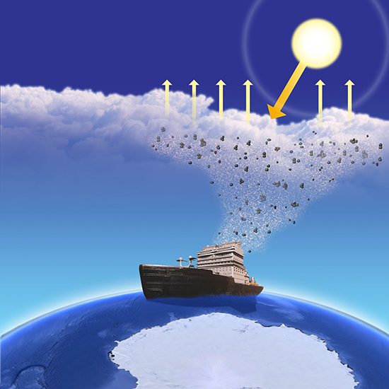 Arctic aerosols from ship plumes