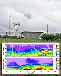 TCAP ARM mobile facility, study data