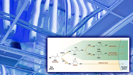 chamber and isoprene new pathway aerosols