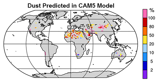 Percent of dust predicted in the model CAM5