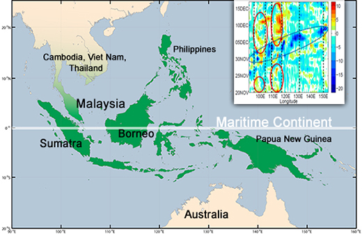 Maritime Continent and the MJO