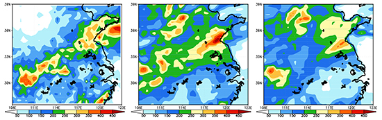convective cloud modeling