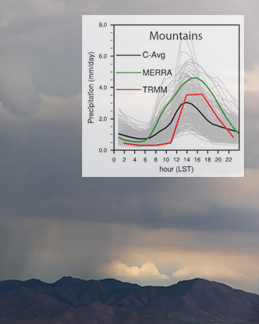 rain frequency mountains