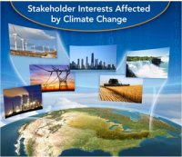 Stakeholder Model
