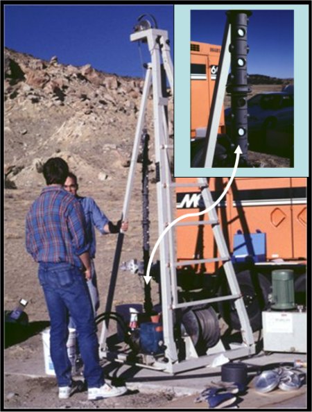 Multi-level sampler