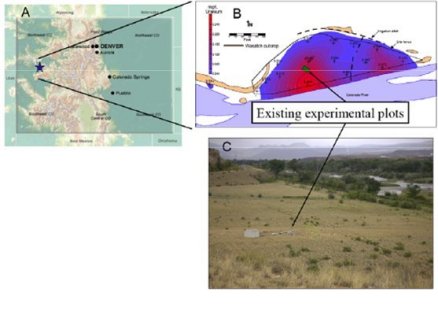 Location of the proposed Rifle Field Site in Colorado