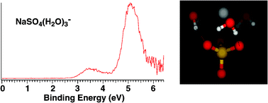 Computed structure of NaSO4(H2O)3 next to its photoelectron spectrum