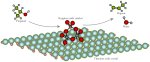 Tungsten trioxide catalyzed dehydration of alcohol.