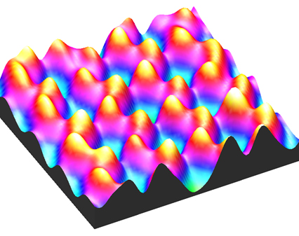 Carbon dioxide diffuses on titanium rows.