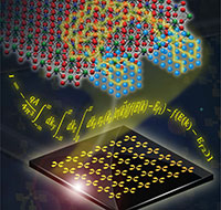 Strontium titanate and the oxide barrier