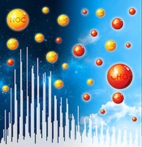 Aerosols and spectra lines