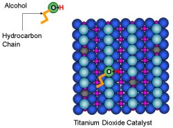 hydrogen atoms