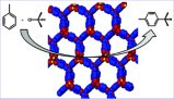 Metal–organic frameworks.