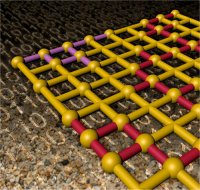 Abstract of pore connectivity