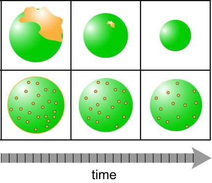 Airborne particle illustration