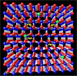 Crystal diagram of cobalt-doped zinc oxide