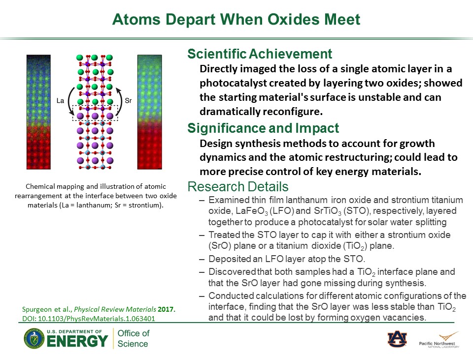 PowerPoint slide summarizing Atoms Depart When Oxides Meet