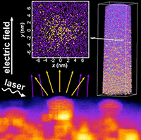 Laser excites material, produces APT information