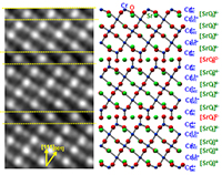 Molecular structures
